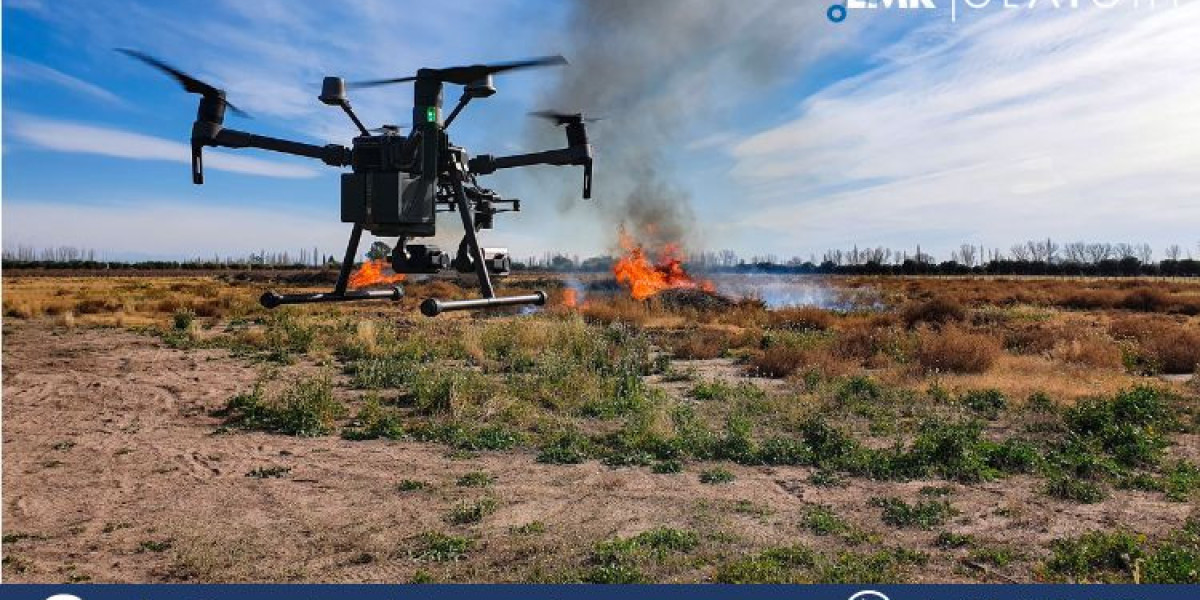 Firefighting Drone Market 2025-2034: Innovations Driving Safety